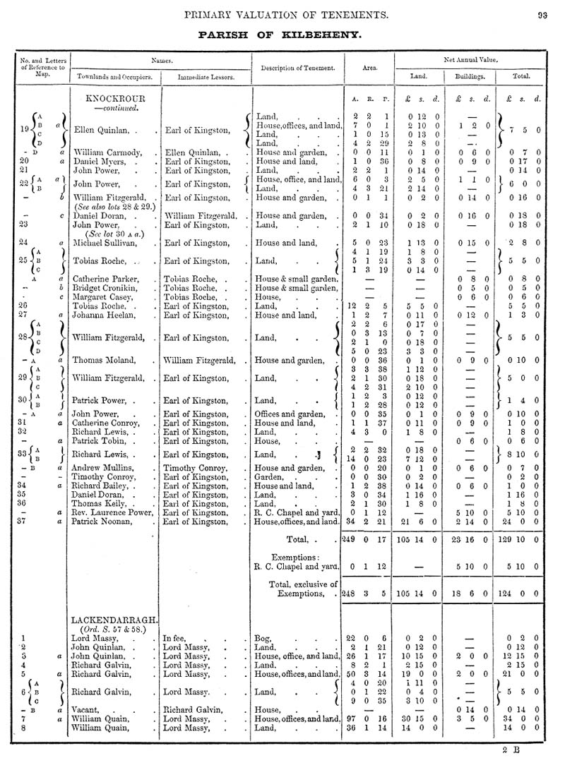 Kilbeheny B6.jpg 178.0K